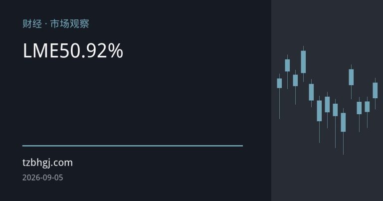 LME铜注销仓单占比飙升至50.92% 逼仓风险升温暴露结构性短缺