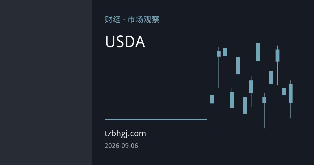 USDA报告前瞻：全球谷物大豆库销比收紧，农产品期货高位等待方向
