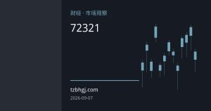 全球央行7月净购金23吨，中国连增21个月，黄金期货需求底部获结构性支撑