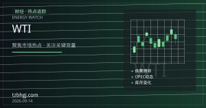 加元汇率与WTI原油联动：加拿大央行政策路径下的商品货币逻辑